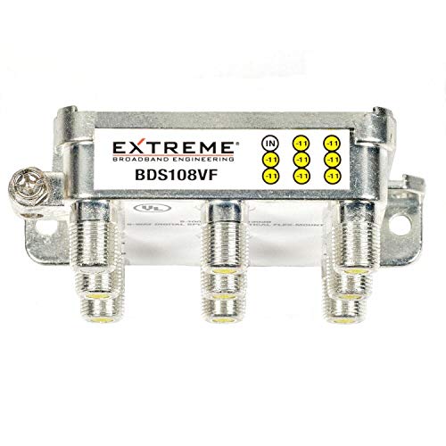 EXTREME 8 WAY BALANCED HD DIGITAL 1GHz HIGH...