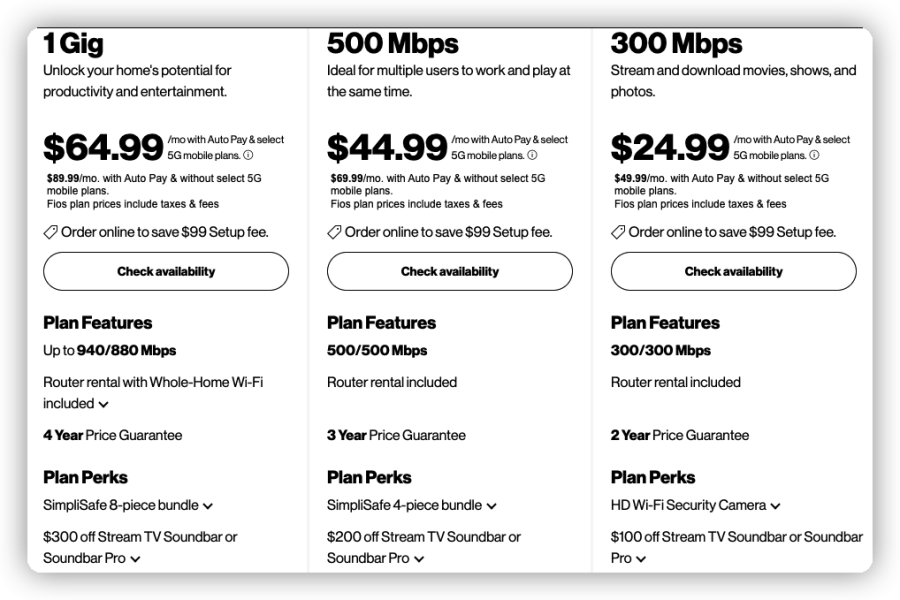 Latest Verizon Fios Deals For New Customer
